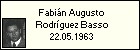 Fabin Augusto Rodrguez Basso